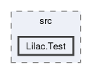 langs/csharp/frontend/src/Lilac.Test