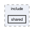 langs/shared/include/shared